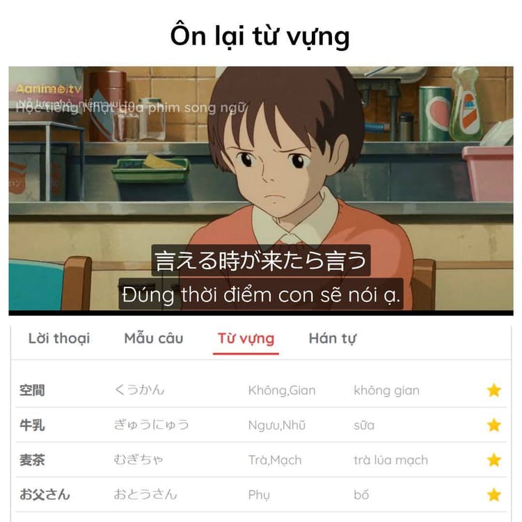 Phương pháp luyện nói qua video giúp bạn nói nhanh hơn – giải pháp thực tế cho giao tiếp tiếng Nhật