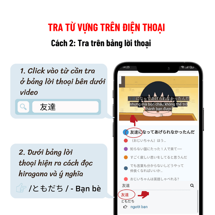 Học bao nhiêu từ vựng tiếng Nhật mỗi ngày là đủ để tiến bộ nhanh mà không bị quá tải?